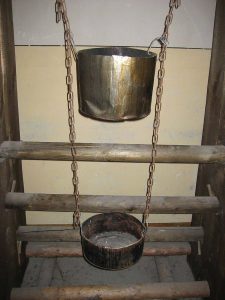 The Most Brutal Torture Method: Chinese Water Torture - The Wheel of ...